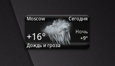 Animated Weather Pro Widget