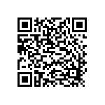 Скачать Storage Usage из Маркета