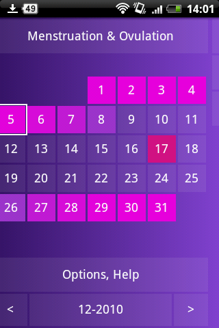 Menstruation &amp; Ovulation