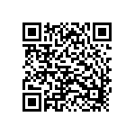 Скачать Mini Task Manager из Маркета