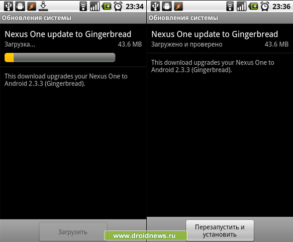 update to Gingerbread