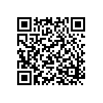 Скачать Smart Rotator из Маркета