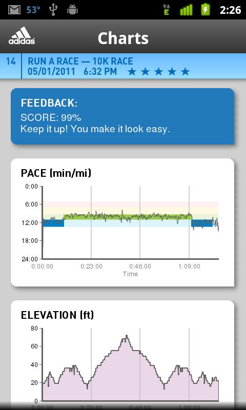 miCoach miCoach