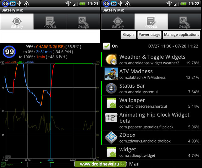 Battery Mix Battery Mix