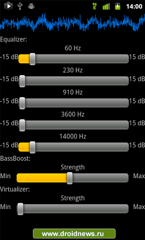 Equalizer