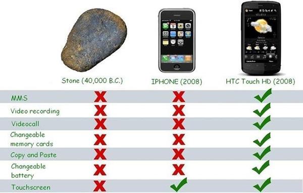 iPhone vs камень vs HTC Touch iPhone vs камень vs HTC Touch