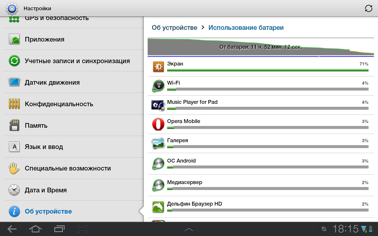 Samsung Galaxy Tab 10.1
