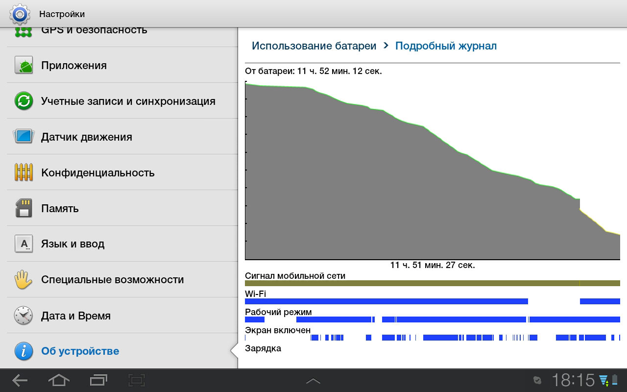 Samsung Galaxy Tab 10.1