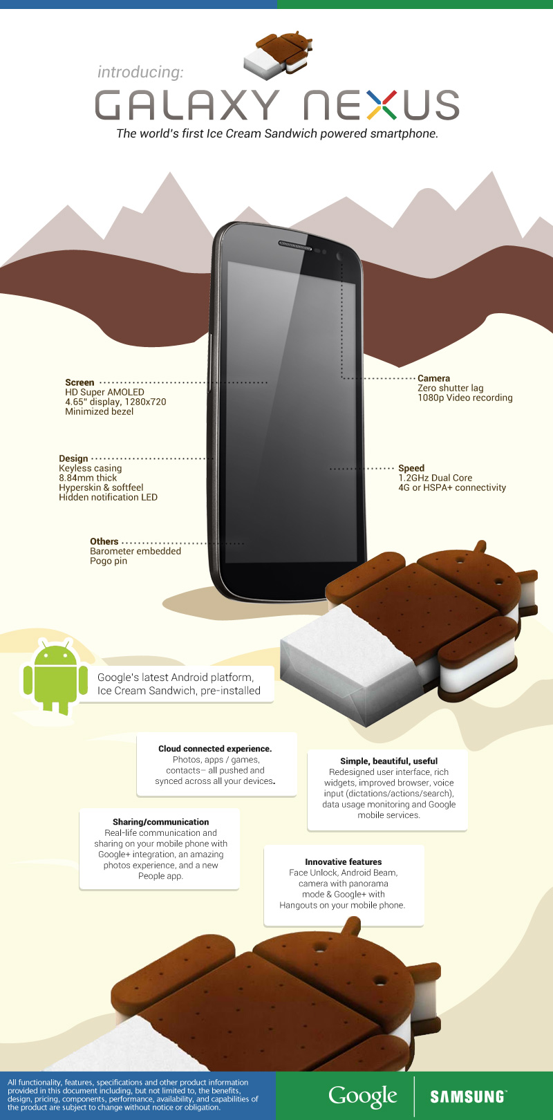 Galaxy_Nexus