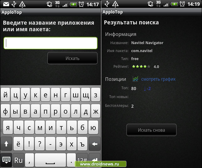 ApploTop
