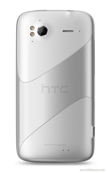 HTC Sensation