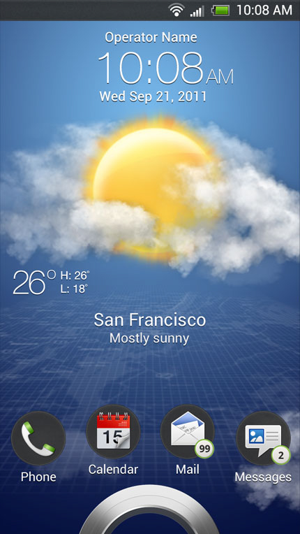 Sense 4.0