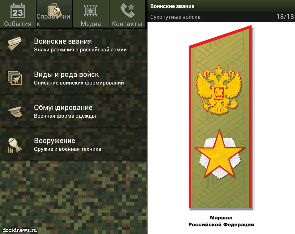 Армейский справочник