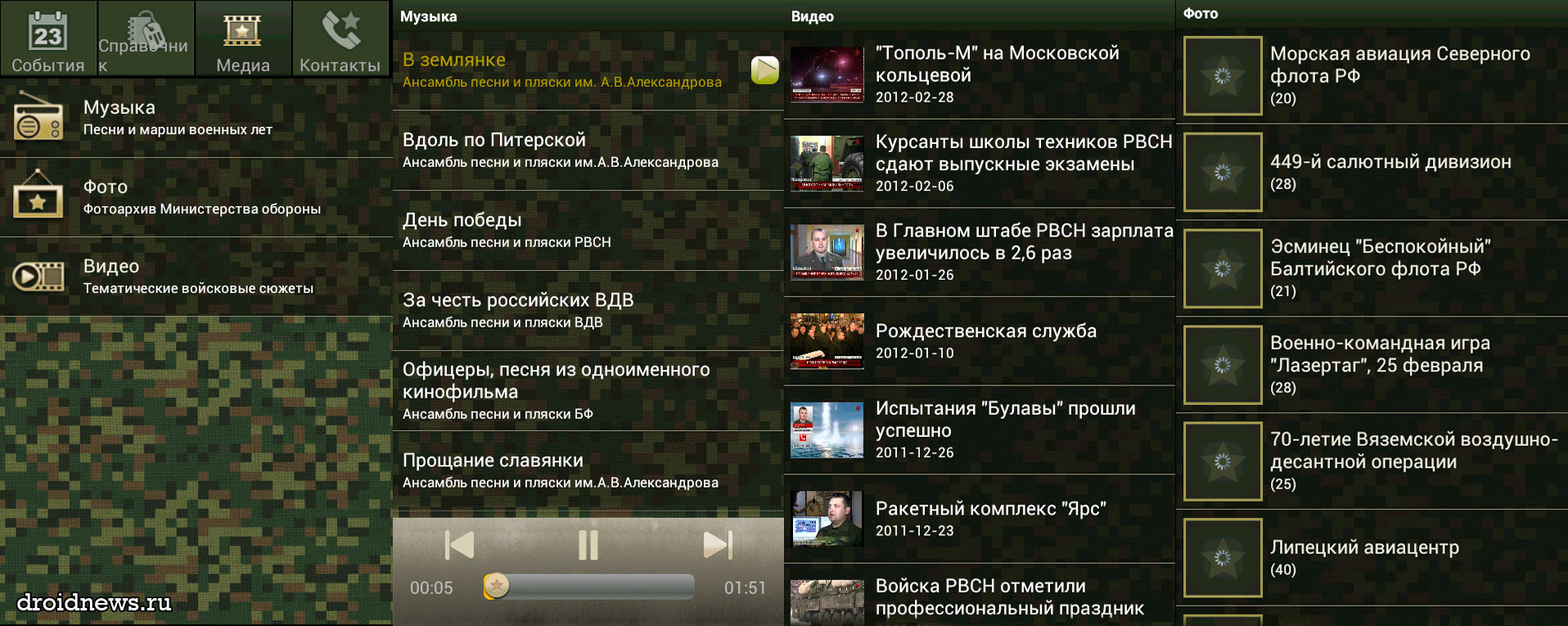 Армейский справочник