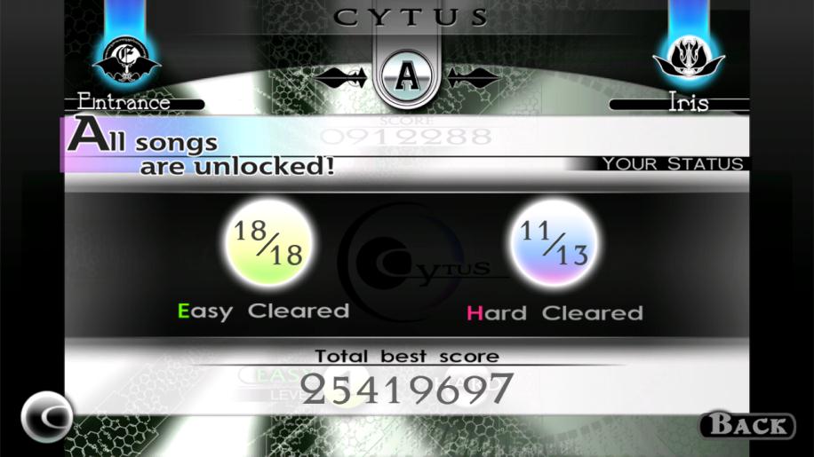 Cytus
