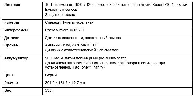 Asus Padfone Infinity