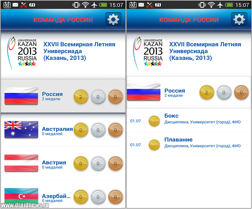 Team Russia