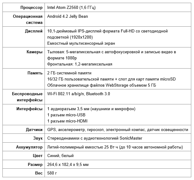 Технические характеристики Asus Memo Pad FHD