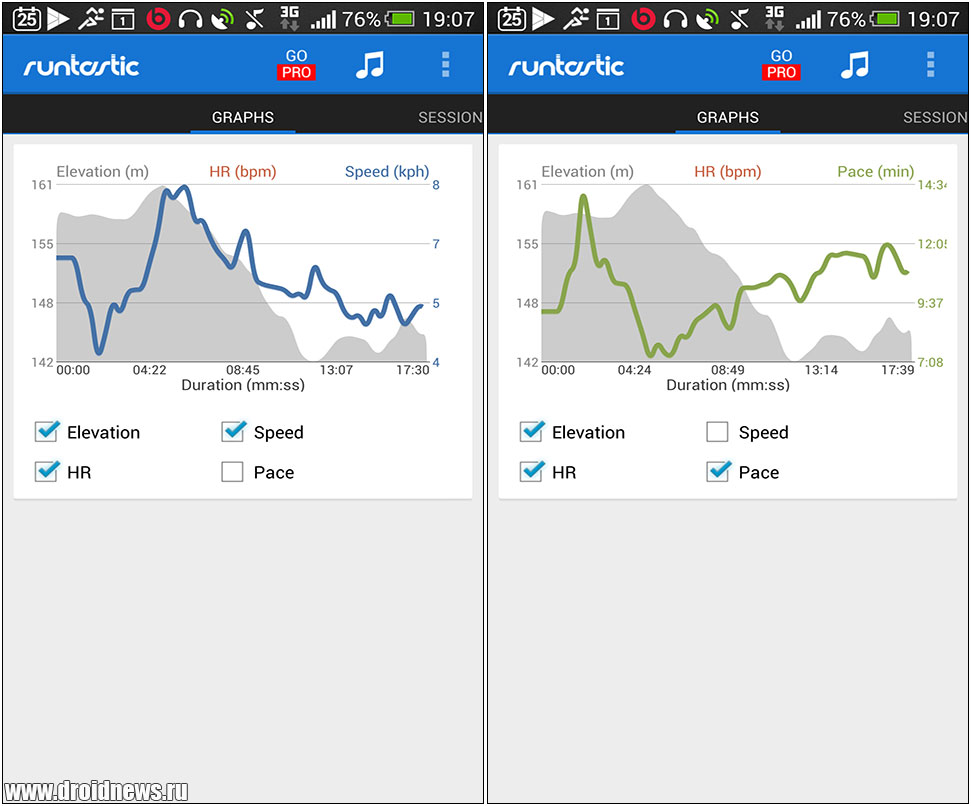 Runtastic