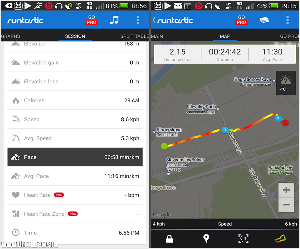 Runtastic