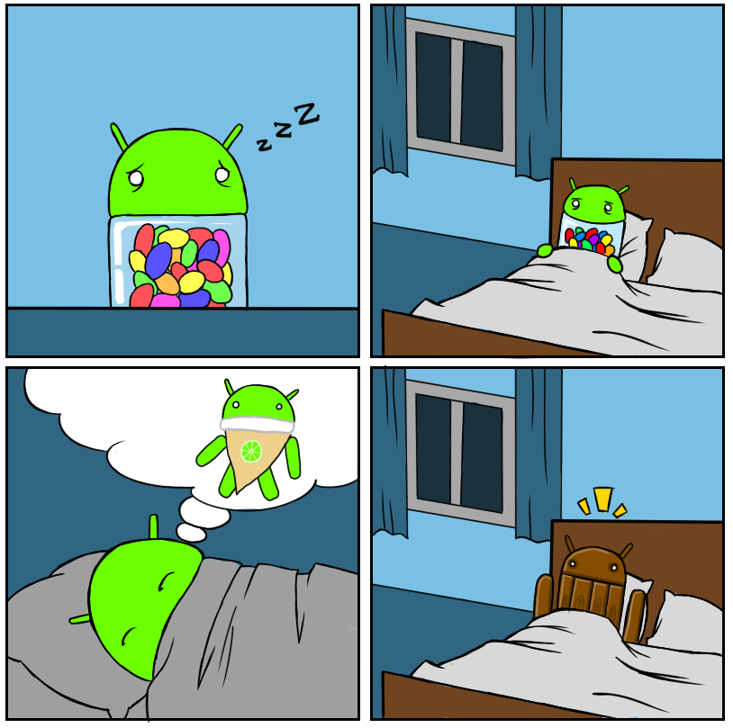 Droidcomics 17