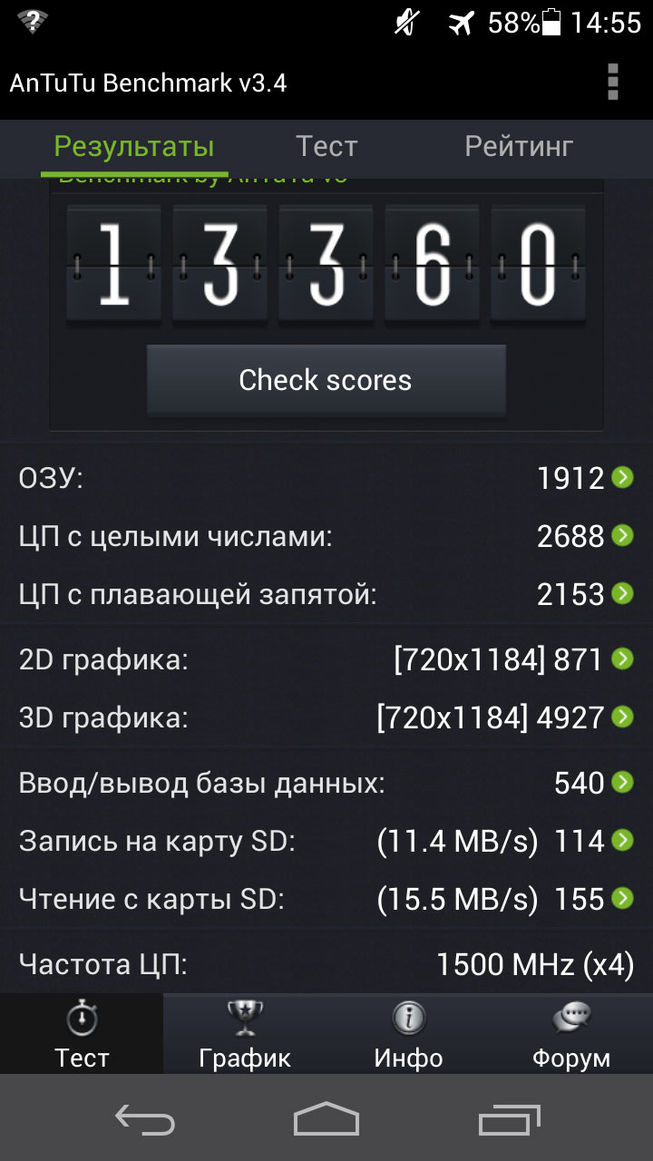 Huawei Ascend P6