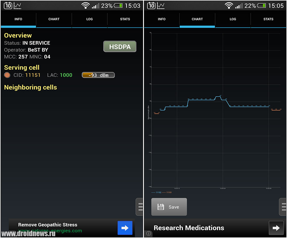 GSM Signal Monitoring