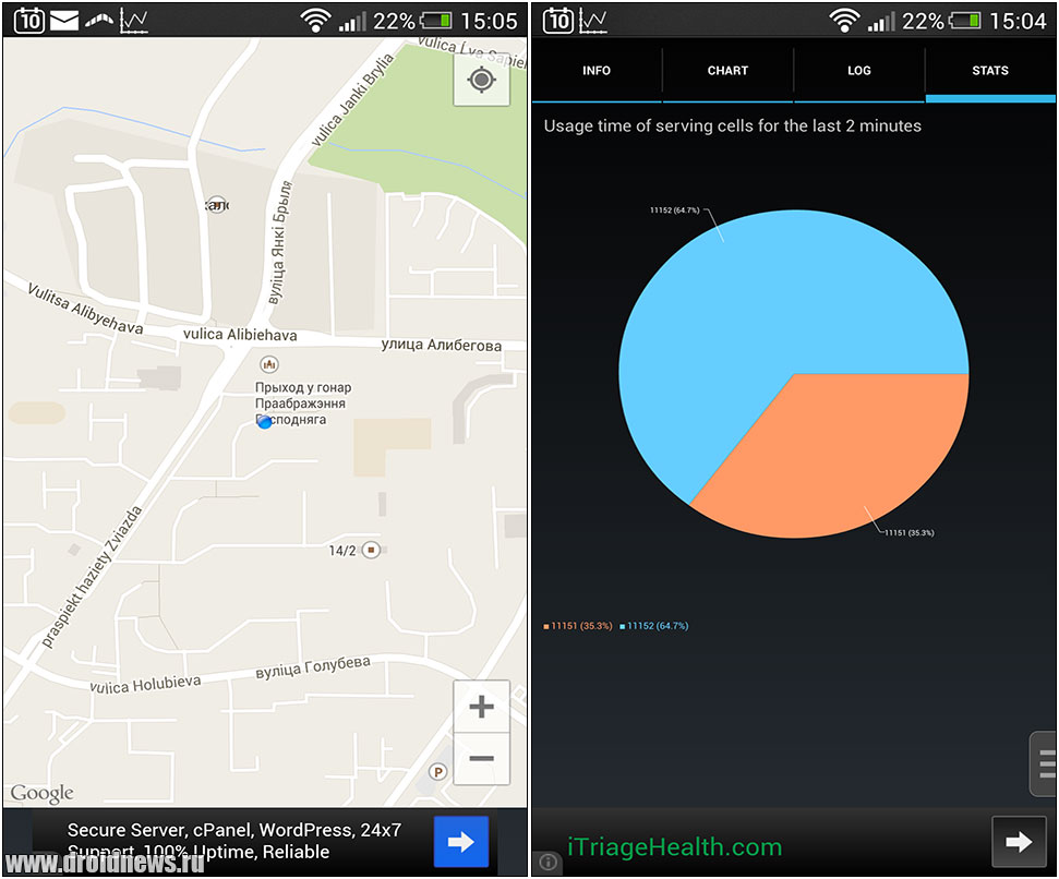 GSM Signal Monitoring