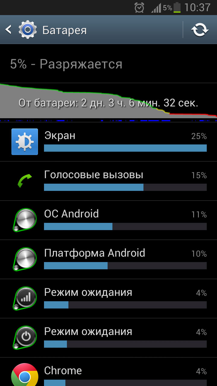 Mugen Power для Samsung Galaxy S III