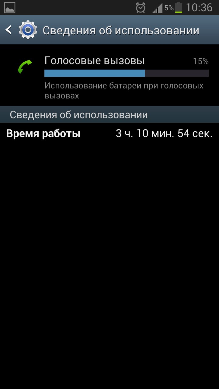 Mugen Power для Samsung Galaxy S III