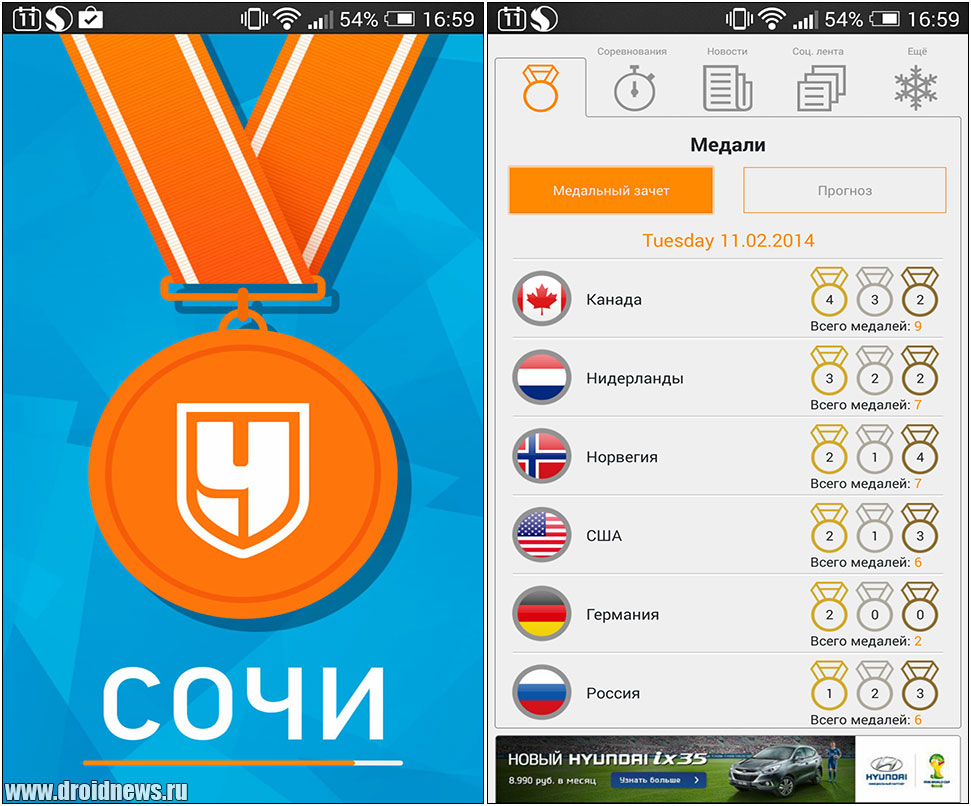 Сочи от Championat.com