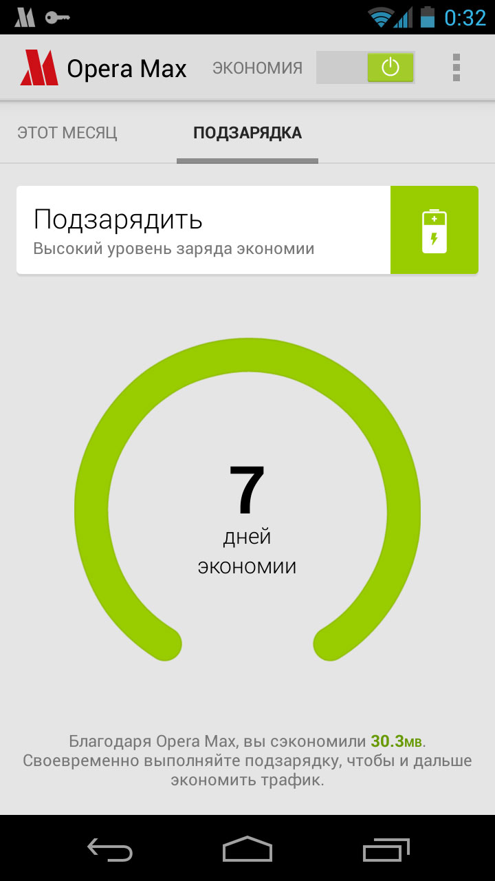 Opera Max