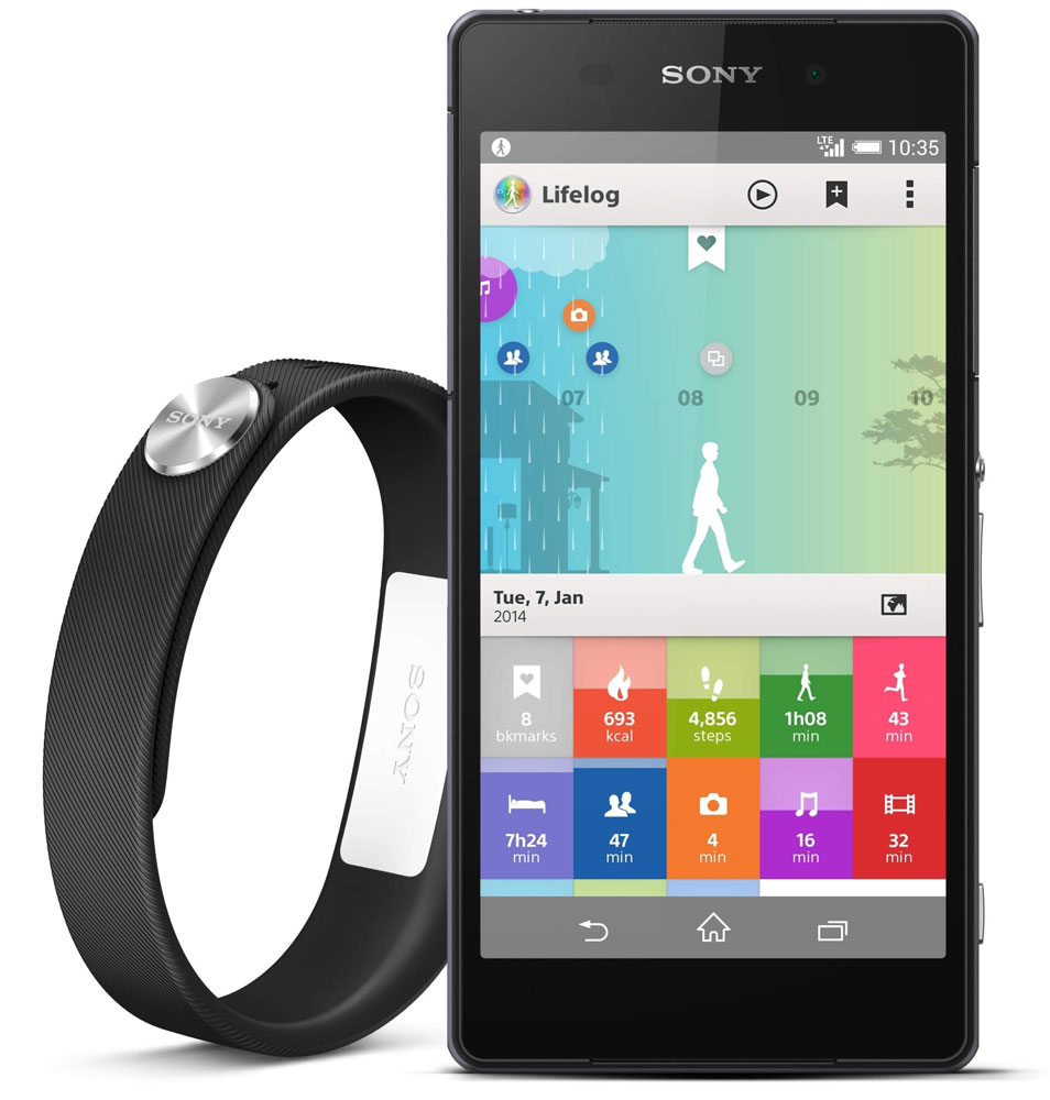 Sony SmartBand