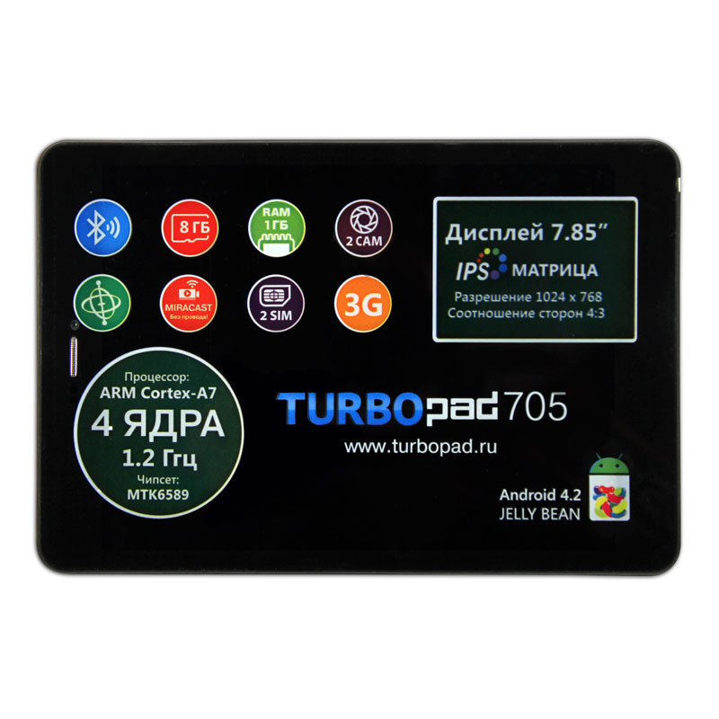 TurboPad 705