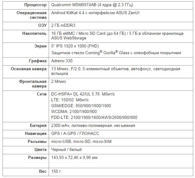 asus_padfone_s_4g_lte_tth