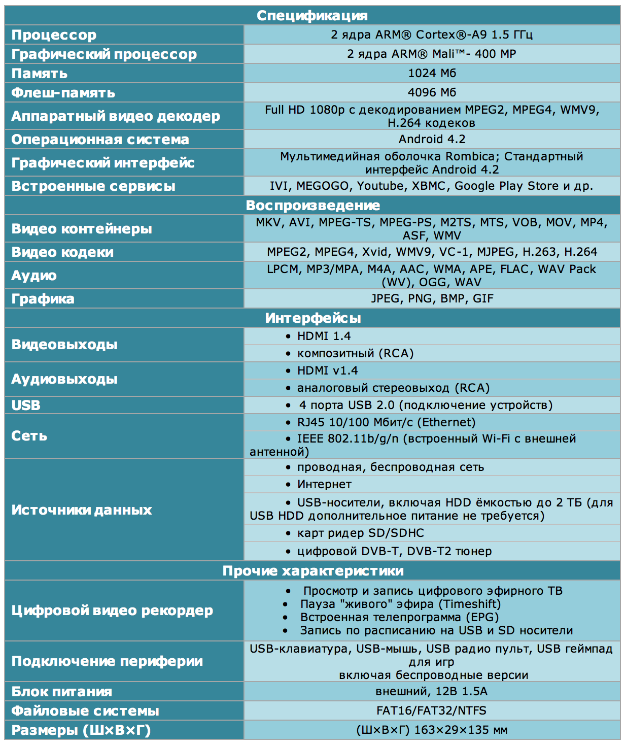 Rombica_Smart_Box_DVB-T2_9