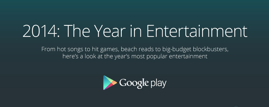 google_stats_2014_best_of_the_top_infographic_prev