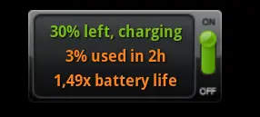 widget