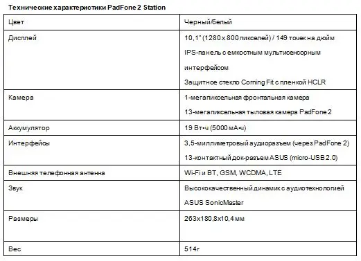 Asus Padfone 2
