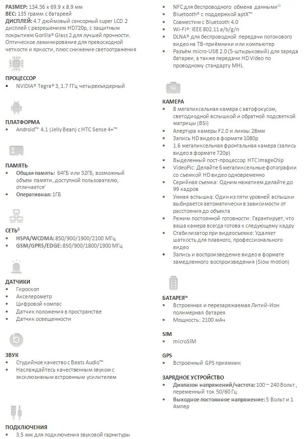 Спецификации HTC One X+ Спецификации HTC One X+
