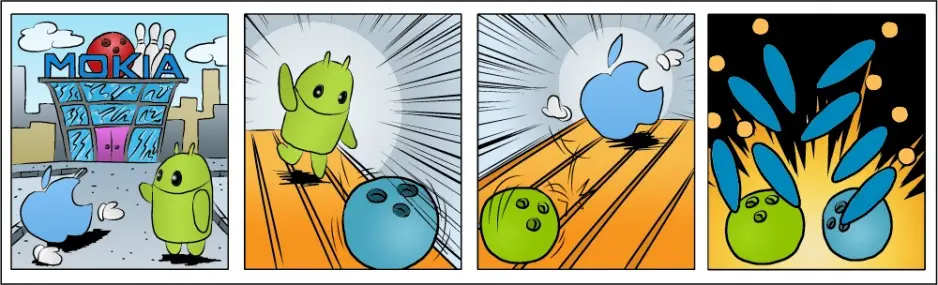 Droidcomics #3 Droidcomics #3