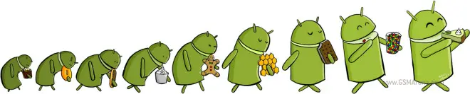 Android Key Lime Pie Android Key Lime Pie