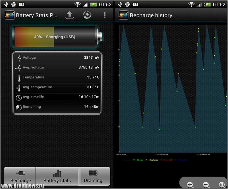 Battery Stats Plus Battery Stats Plus