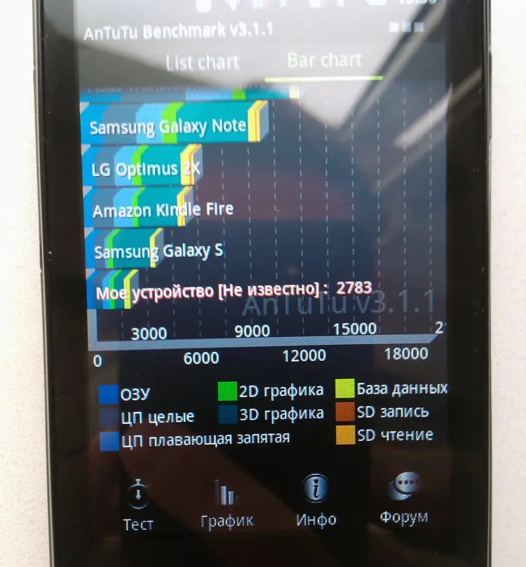 Prestigio MultiPhone 3500 Duo Prestigio MultiPhone 3500 Duo