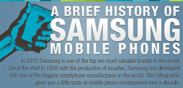 Samsung Evolution Samsung Evolution