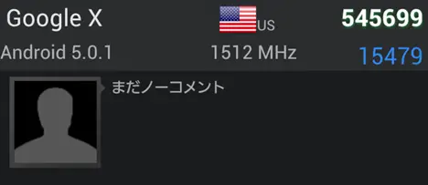 Google X Phone Antutu