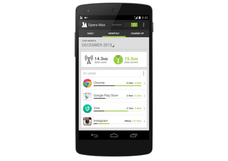 Opera Max