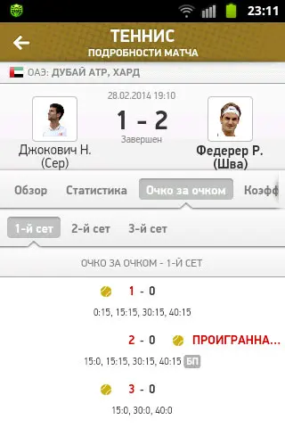 MyScore