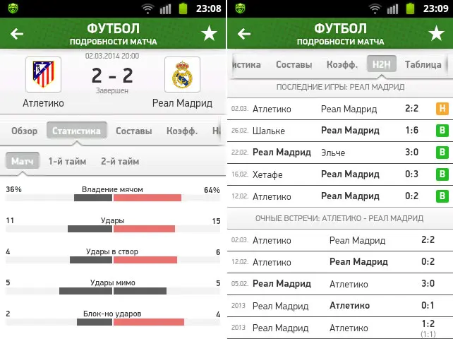 MyScore
