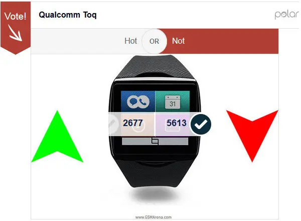 Qualcomm Toq